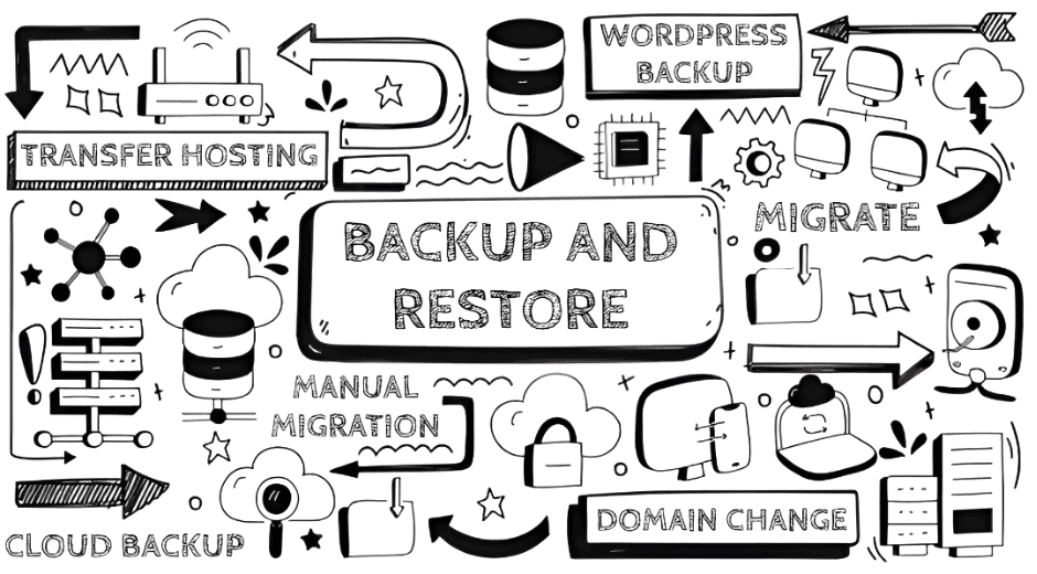 Restore WordPress Backup