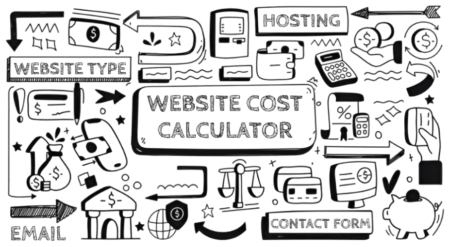 Website Cost Calculator India